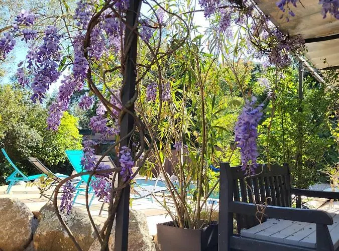 Villa Maison Avec Piscine Chauffee